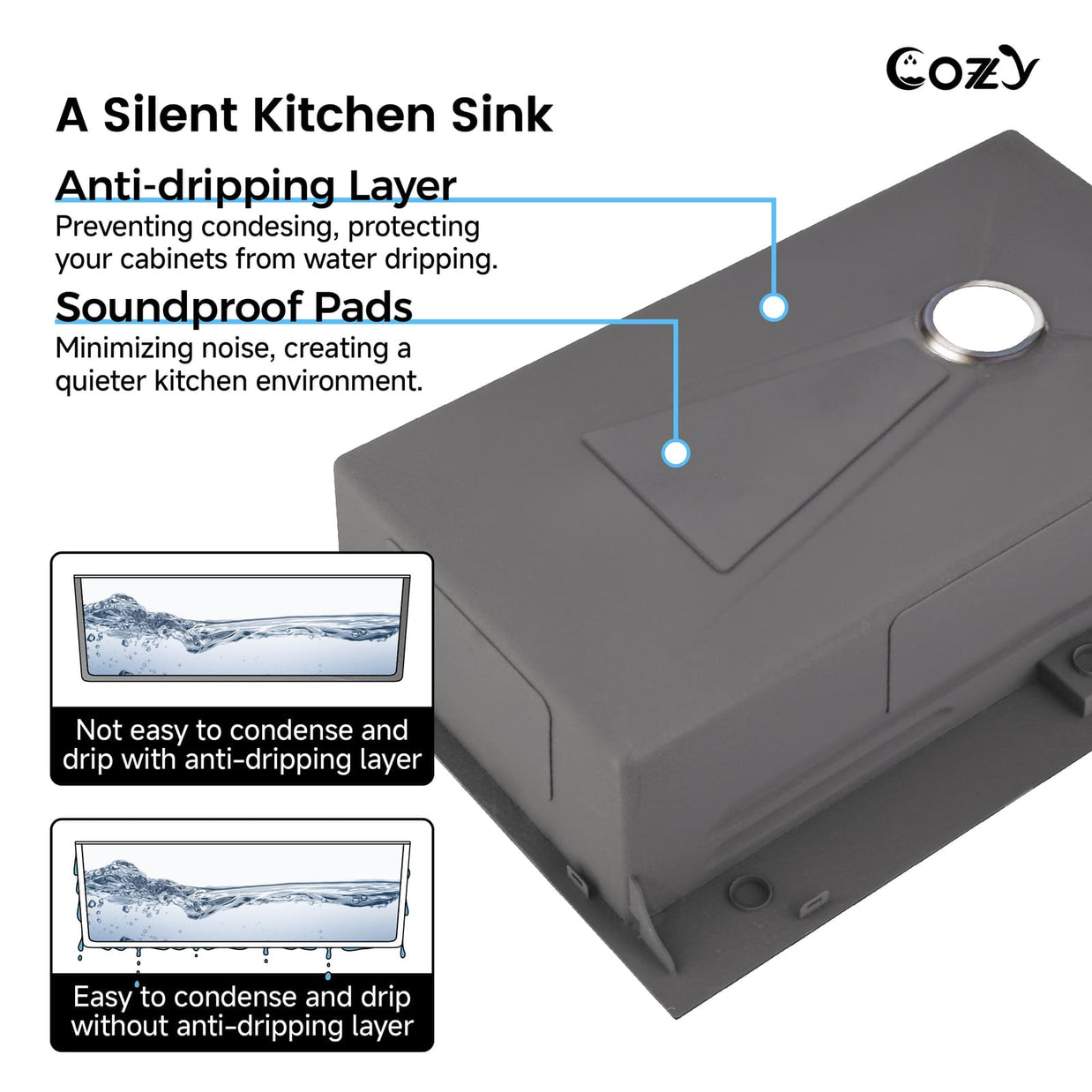 COZY Kitchen Sink (Local Pickup Only)