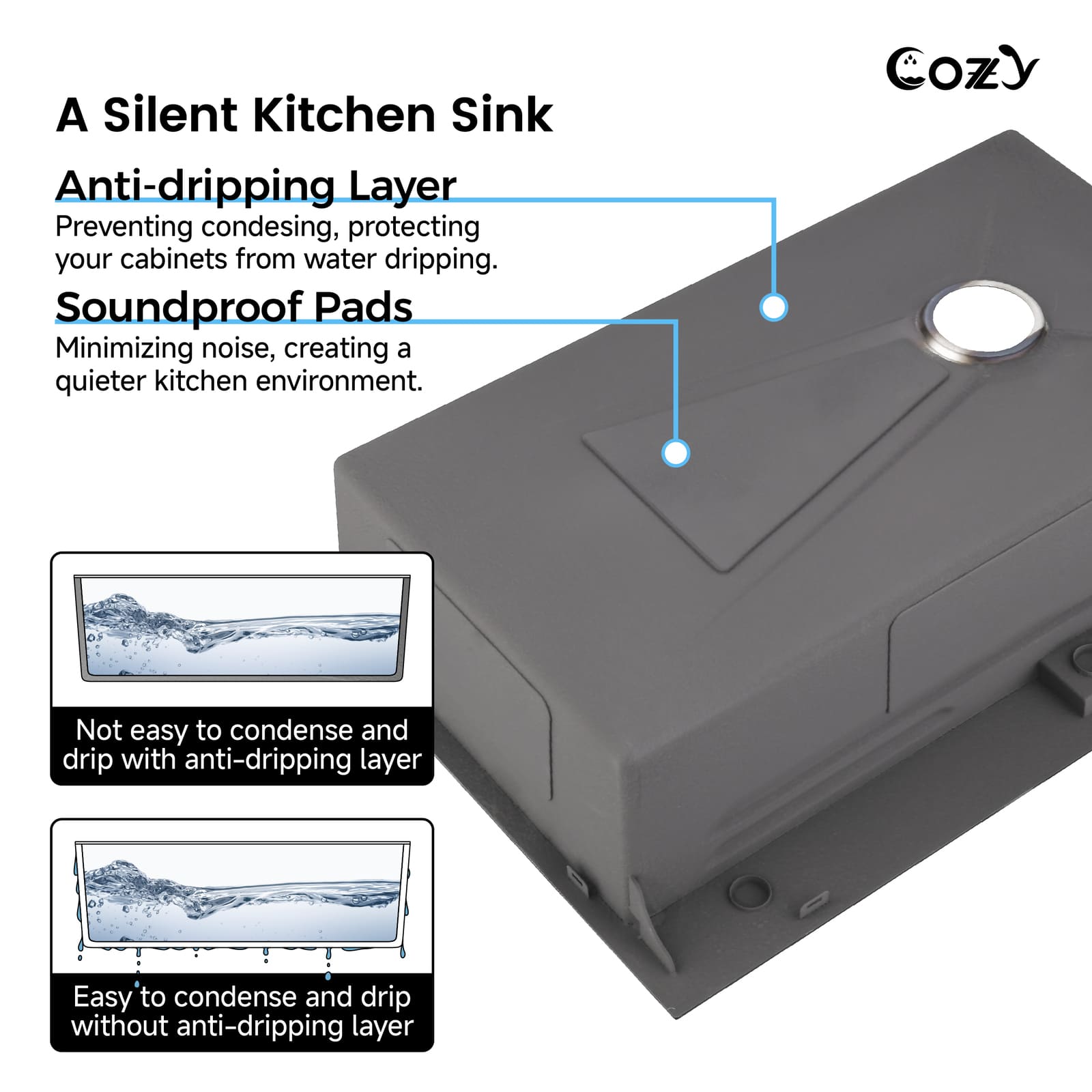 COZY Kitchen Sink (Local Pickup Only)