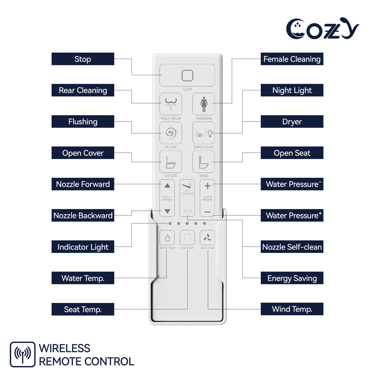 COZY Smart Toilet(Local Pickup Only)