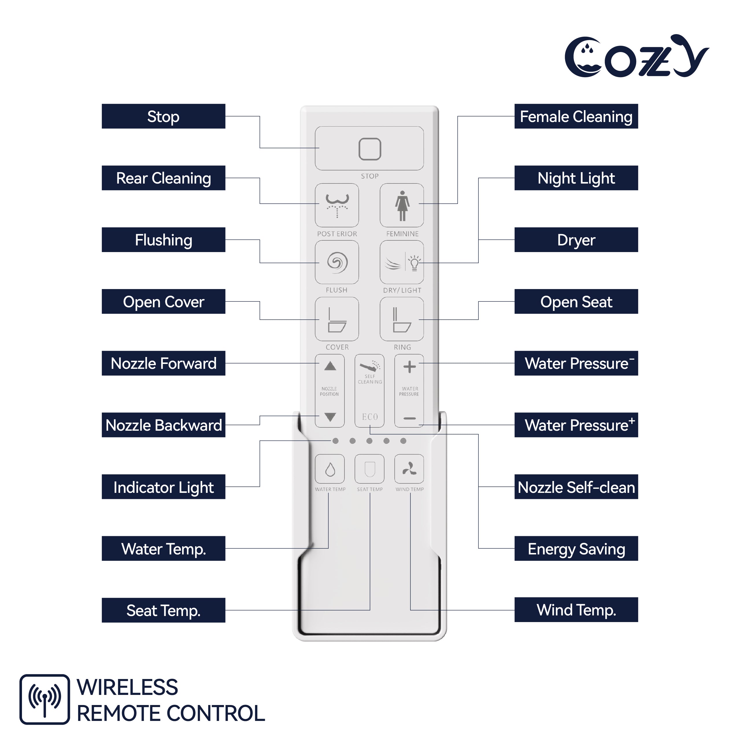 COZY Smart Toilet(Local Pickup Only)