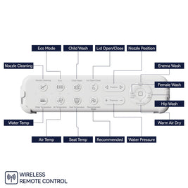 Smart Bidet SBWHO2