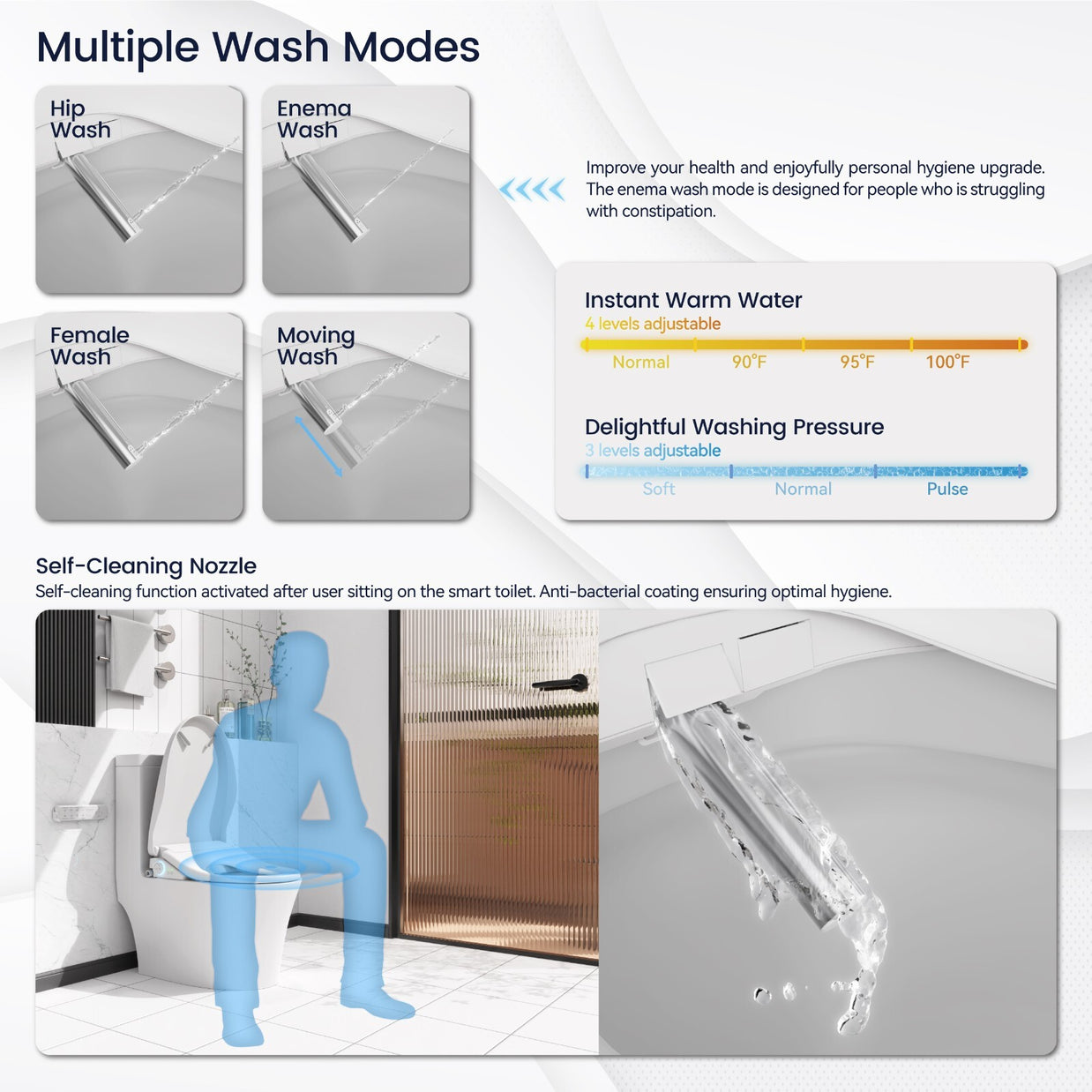  Smart Bidet SBWHO2