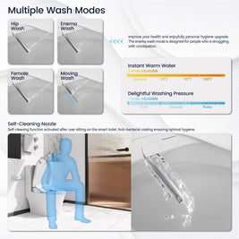  Smart Bidet SBWHO2