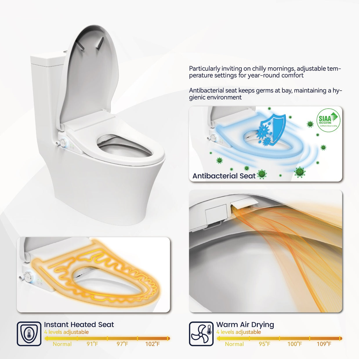 Smart Bidet SBWHO3