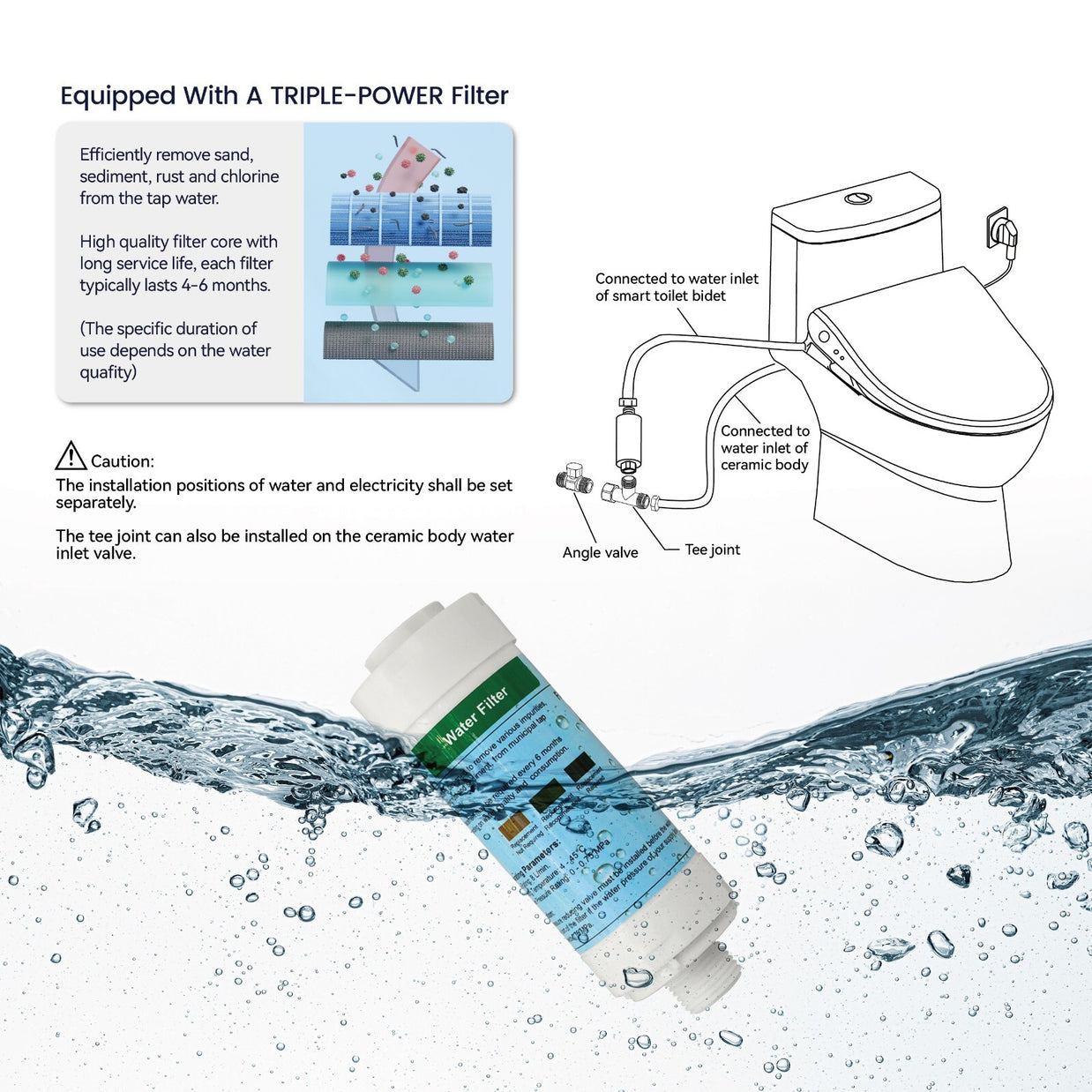 Smart Bidet SBWHO3