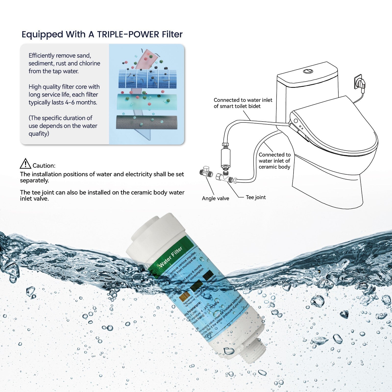 Smart Bidet SBWHO3