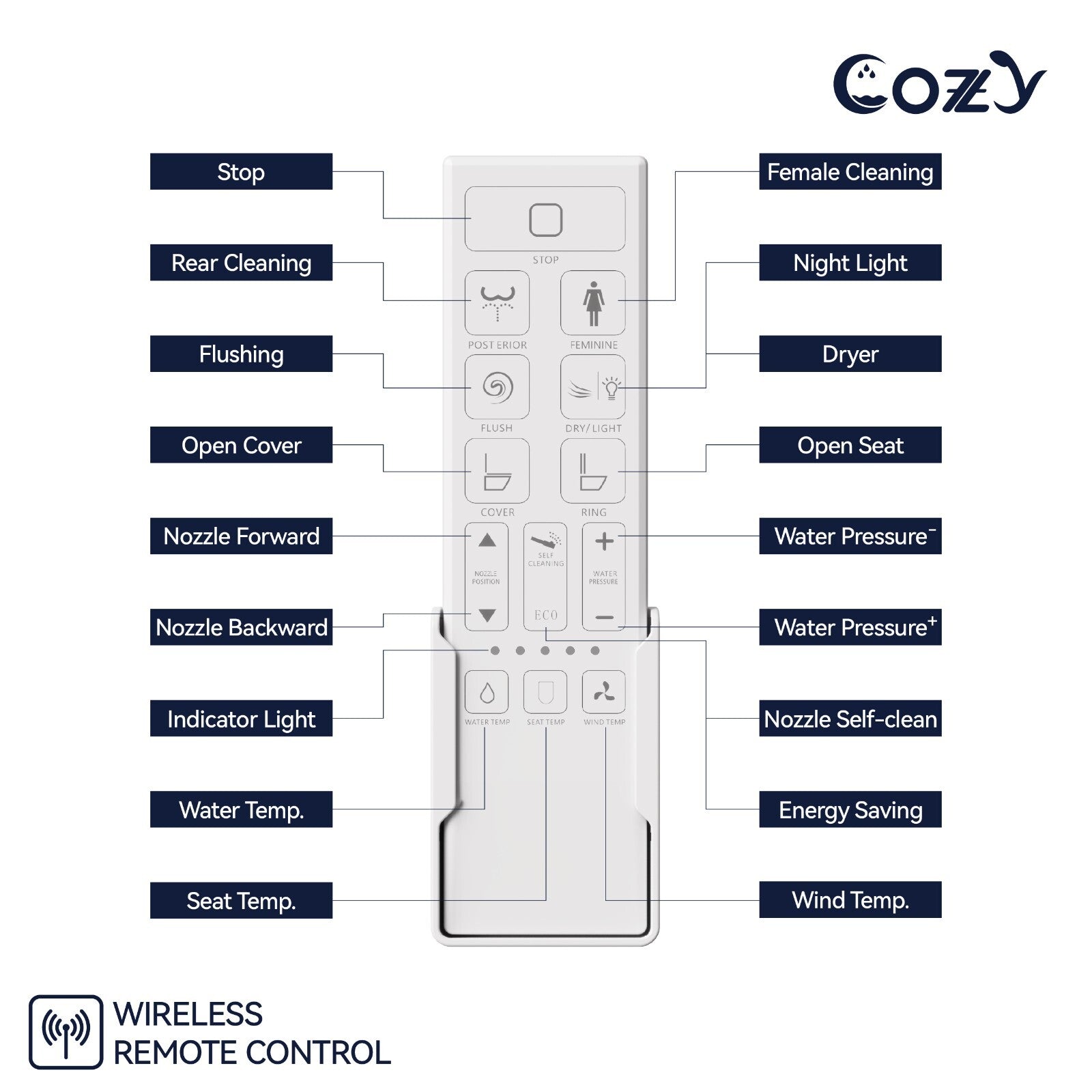Smart Toilet WH08