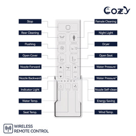 Smart Toilet WH08