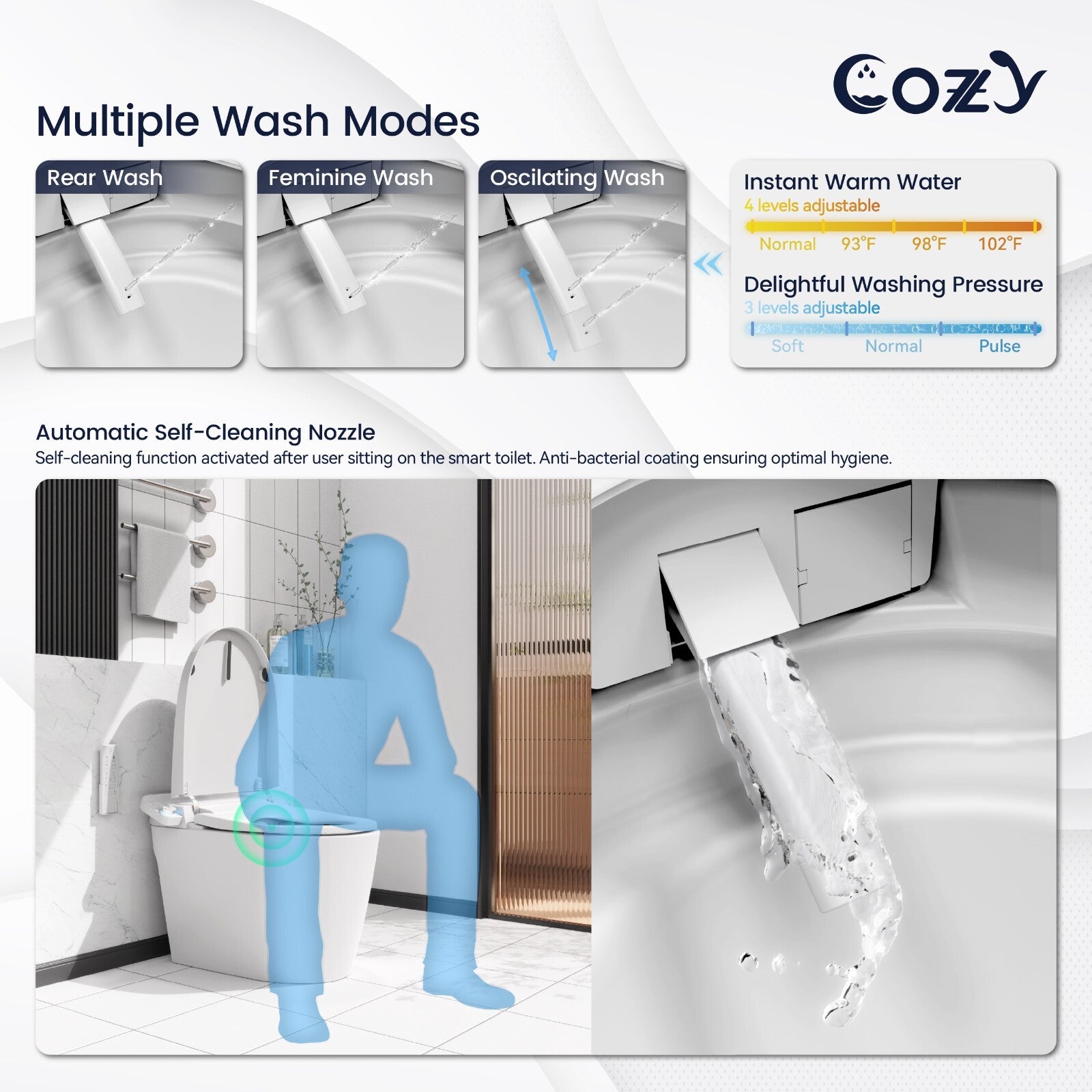 Smart Toilet WH08