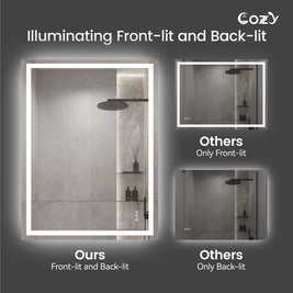 Cozy 28x36 inch LED bathroom mirror front-lit and backlit modes comparison chart.
