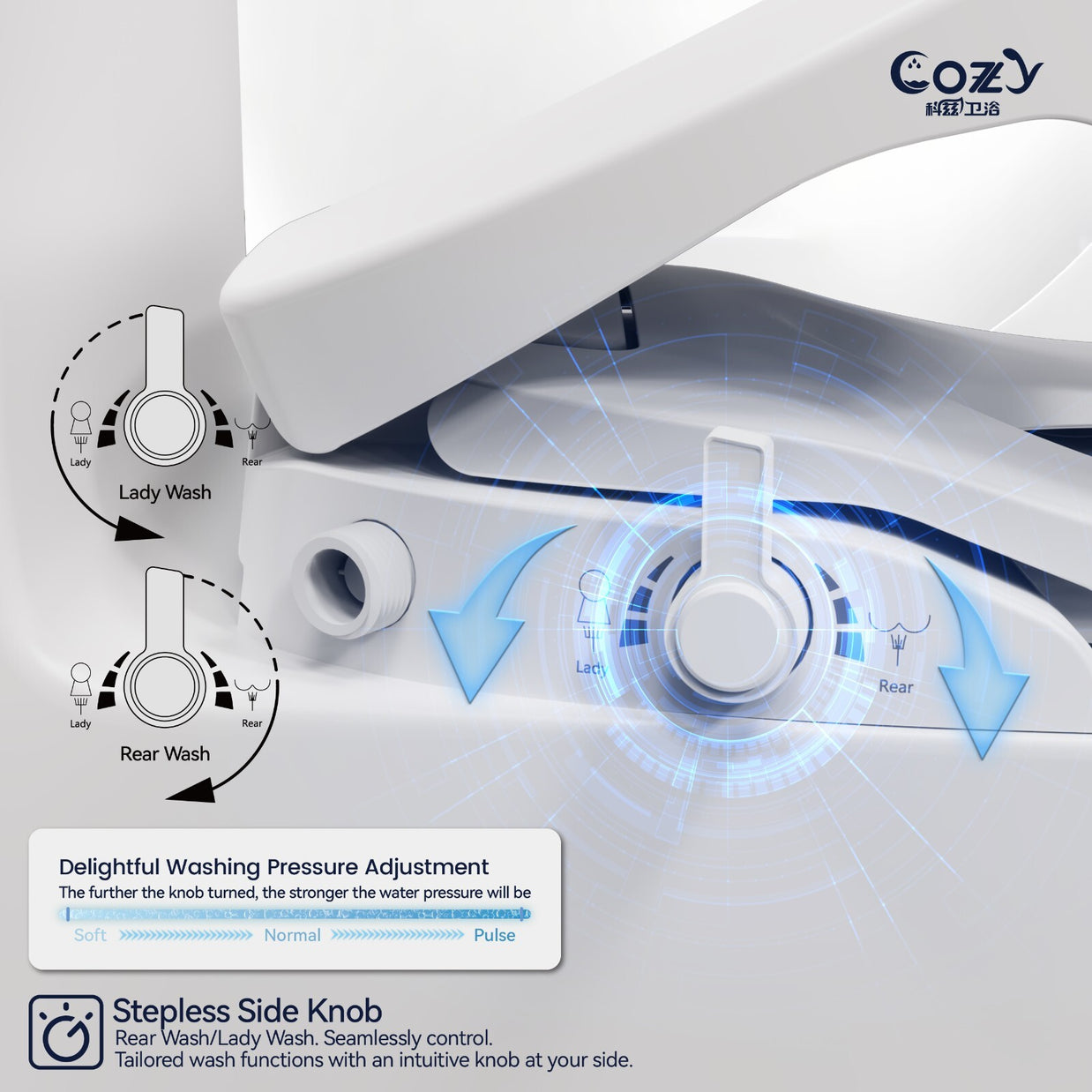 Cozy SBWH01 non-electric bidet toilet seat stepless side knob control and water pressure diagram.