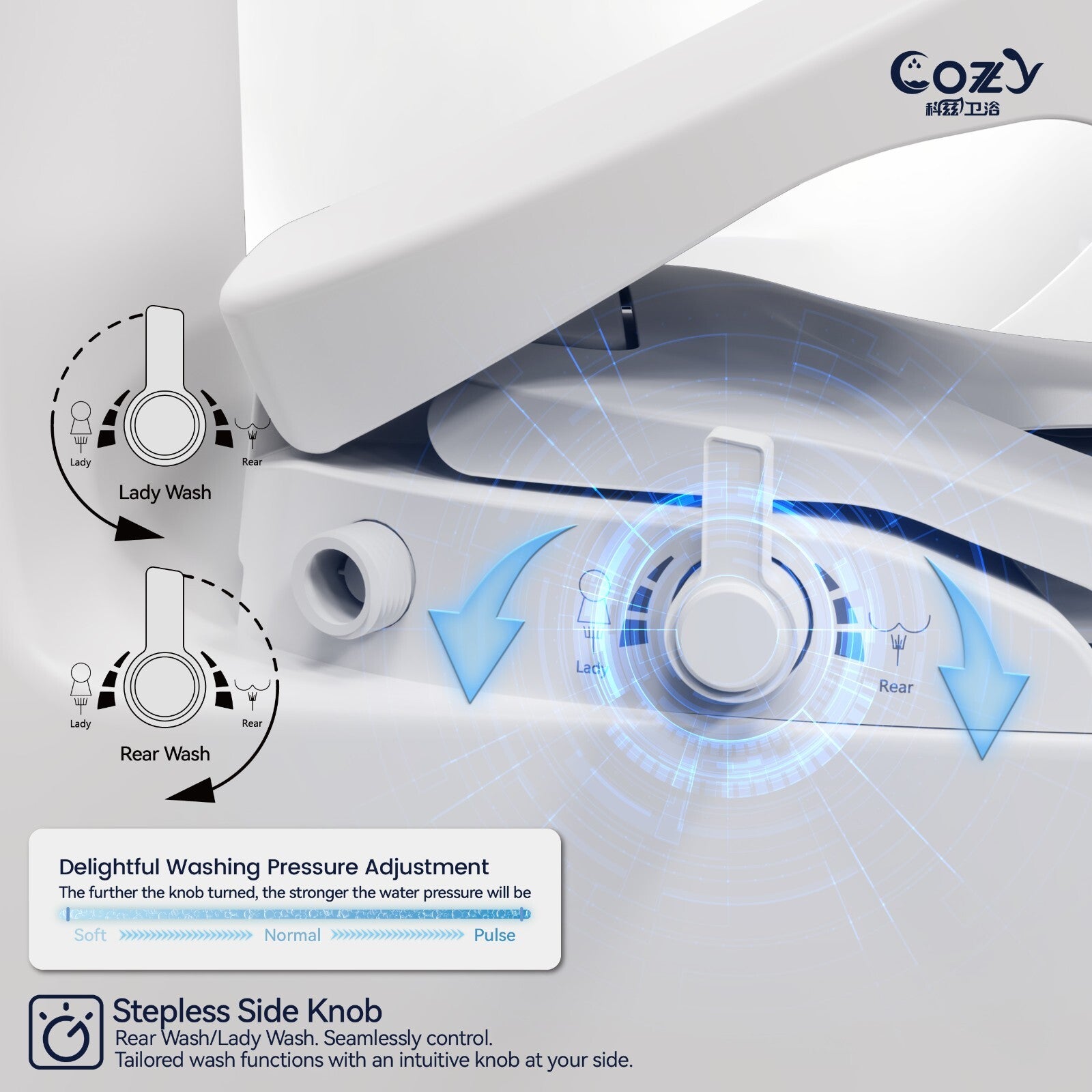 Cozy SBWH01 non-electric bidet toilet seat stepless side knob control and water pressure diagram.