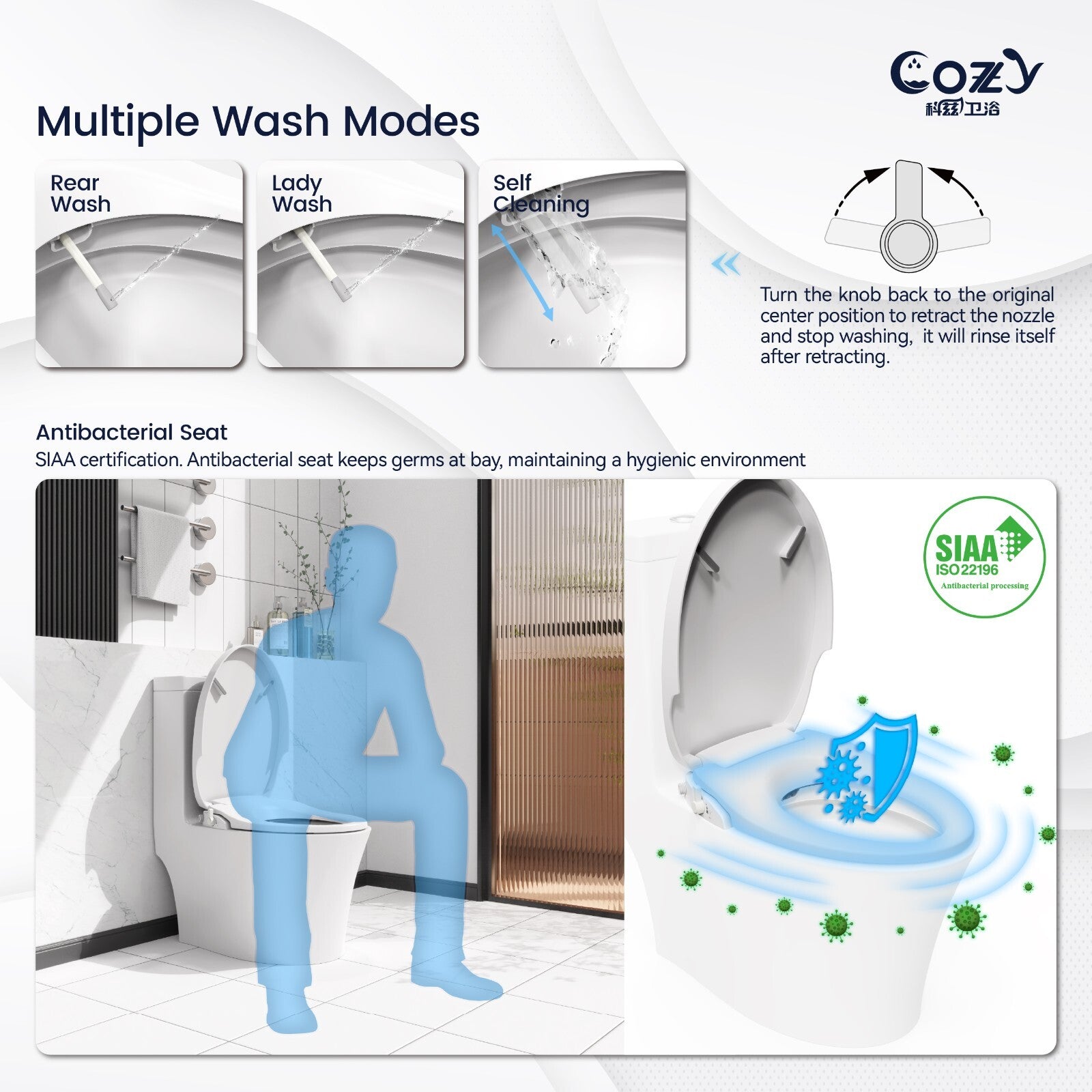 Cozy SBWH01 non-electric bidet toilet seat wash modes and SIAA antibacterial seat diagram.