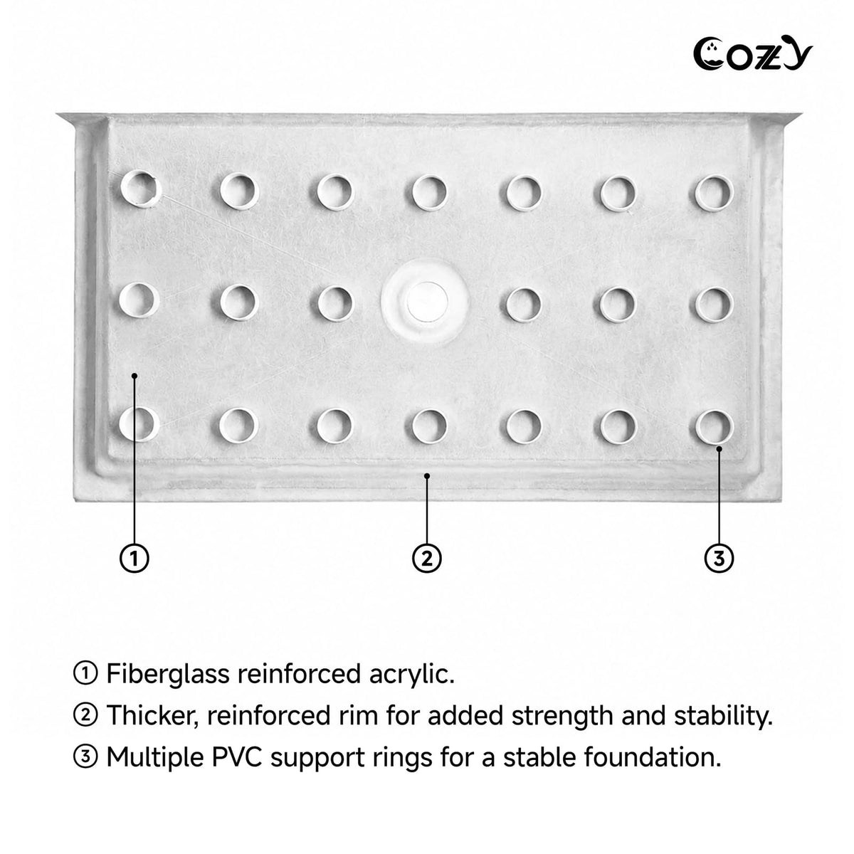 Underside of the Cozy SP-C-WH90-6032 shower base showing fiberglass reinforcement and multiple PVC support rings.