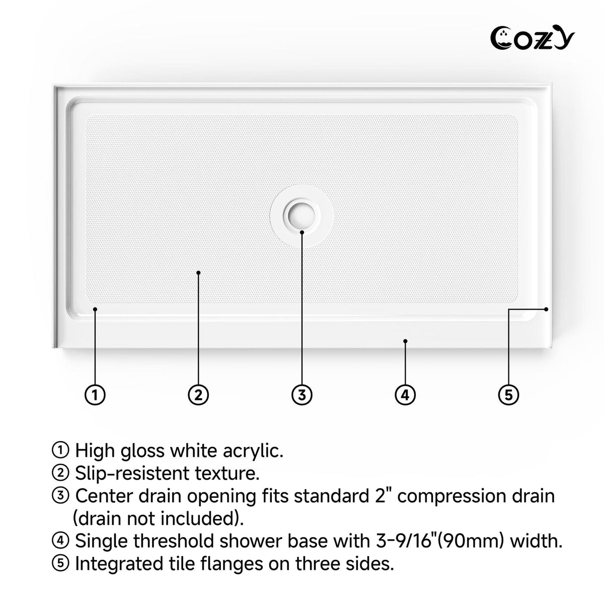 Top-view feature diagram of the Cozy SP-C-WH90-6032 shower base with center drain, slip-resistant floor, threshold, and tile flanges.