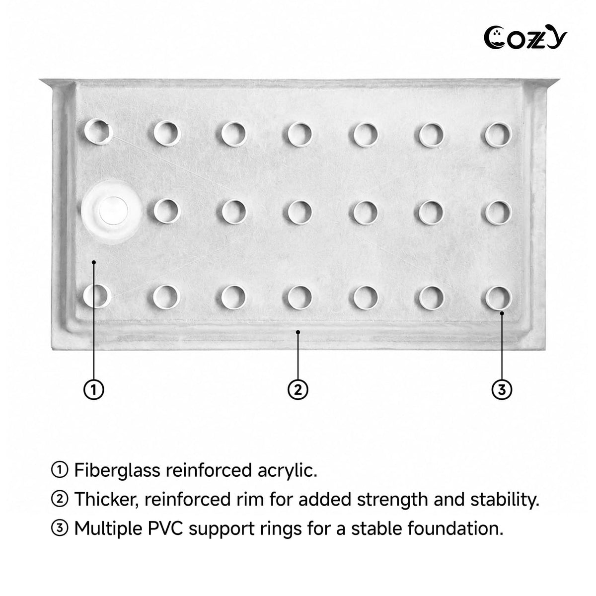 Underside of the Cozy SP-L-WH90-6032 shower base showing fiberglass reinforcement and multiple PVC support rings.