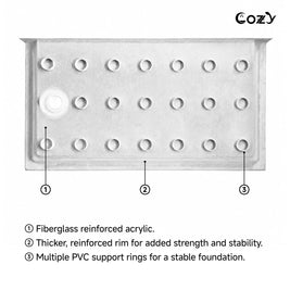 Underside of the Cozy SP-L-WH90-6032 shower base showing fiberglass reinforcement and multiple PVC support rings.
