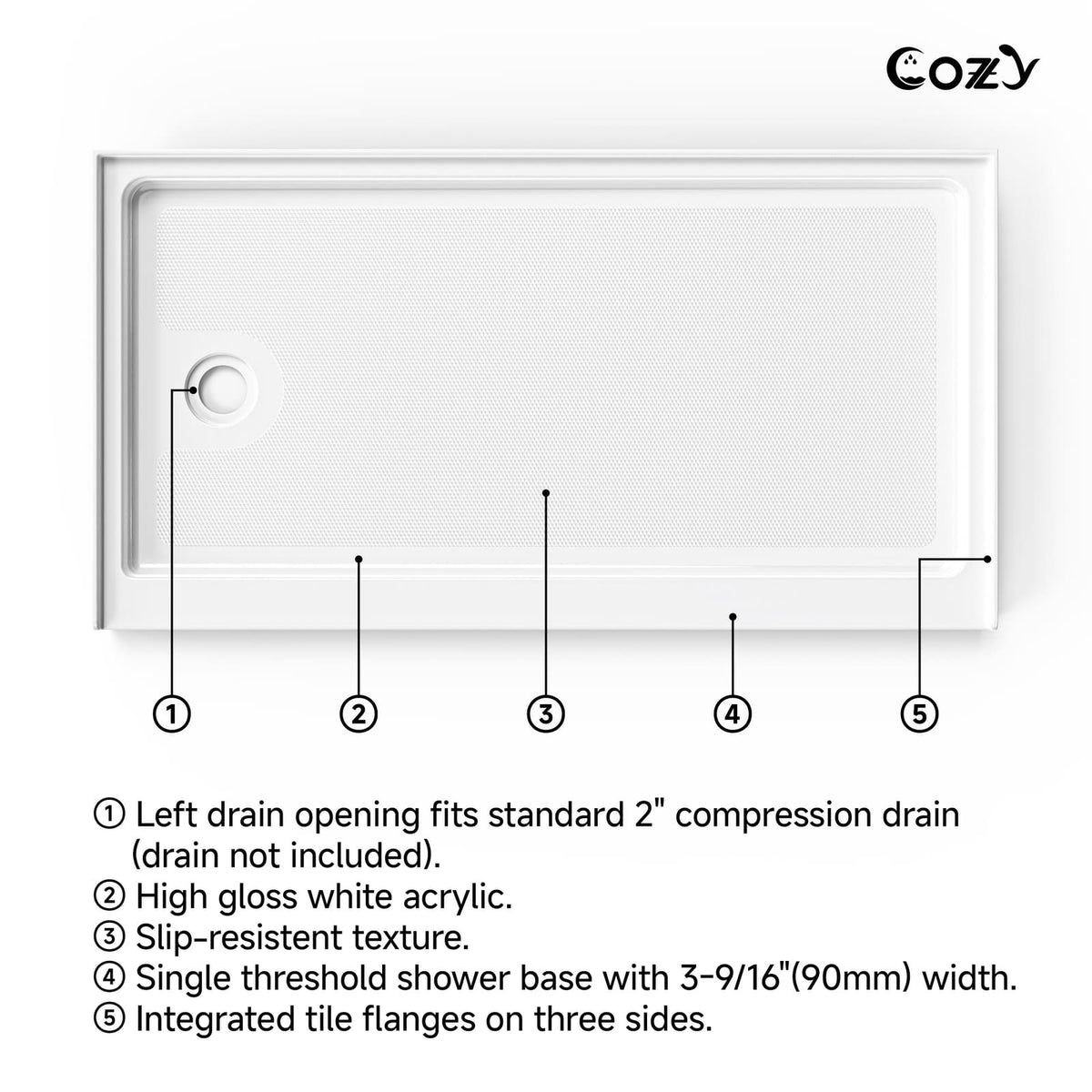 Top-view feature diagram of the Cozy SP-L-WH90-6032 shower base with left drain, slip-resistant floor, threshold, and tile flanges.