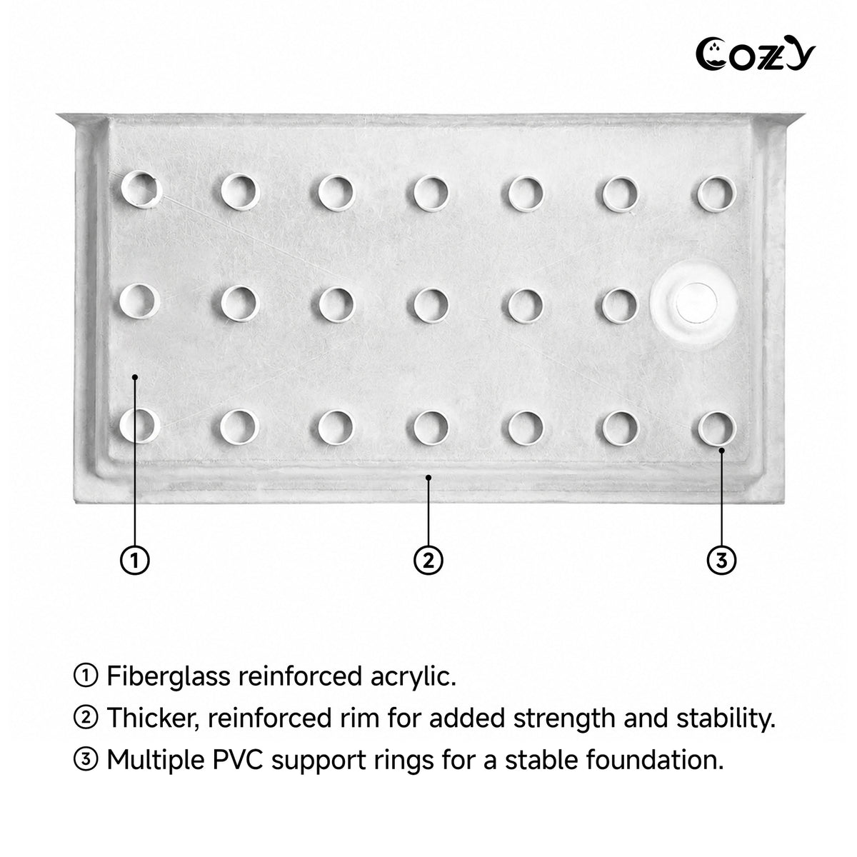 Underside of the Cozy SP-R-WH90-6032 shower base showing fiberglass reinforcement and multiple PVC support rings.