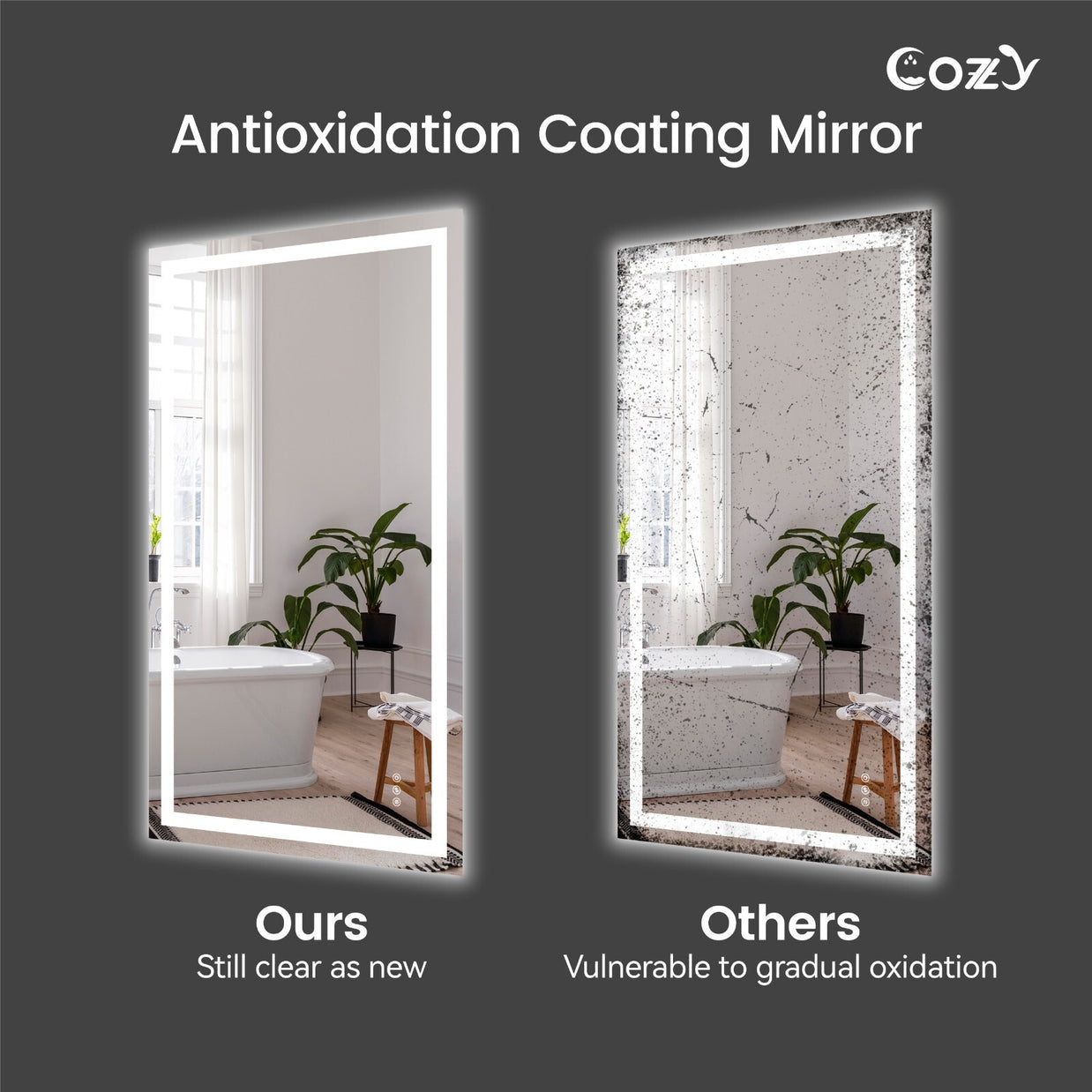 20x28'' LED Bathroom Mirror Wall Vanity Mirror Dimmable Anti-fog Tempered Glass