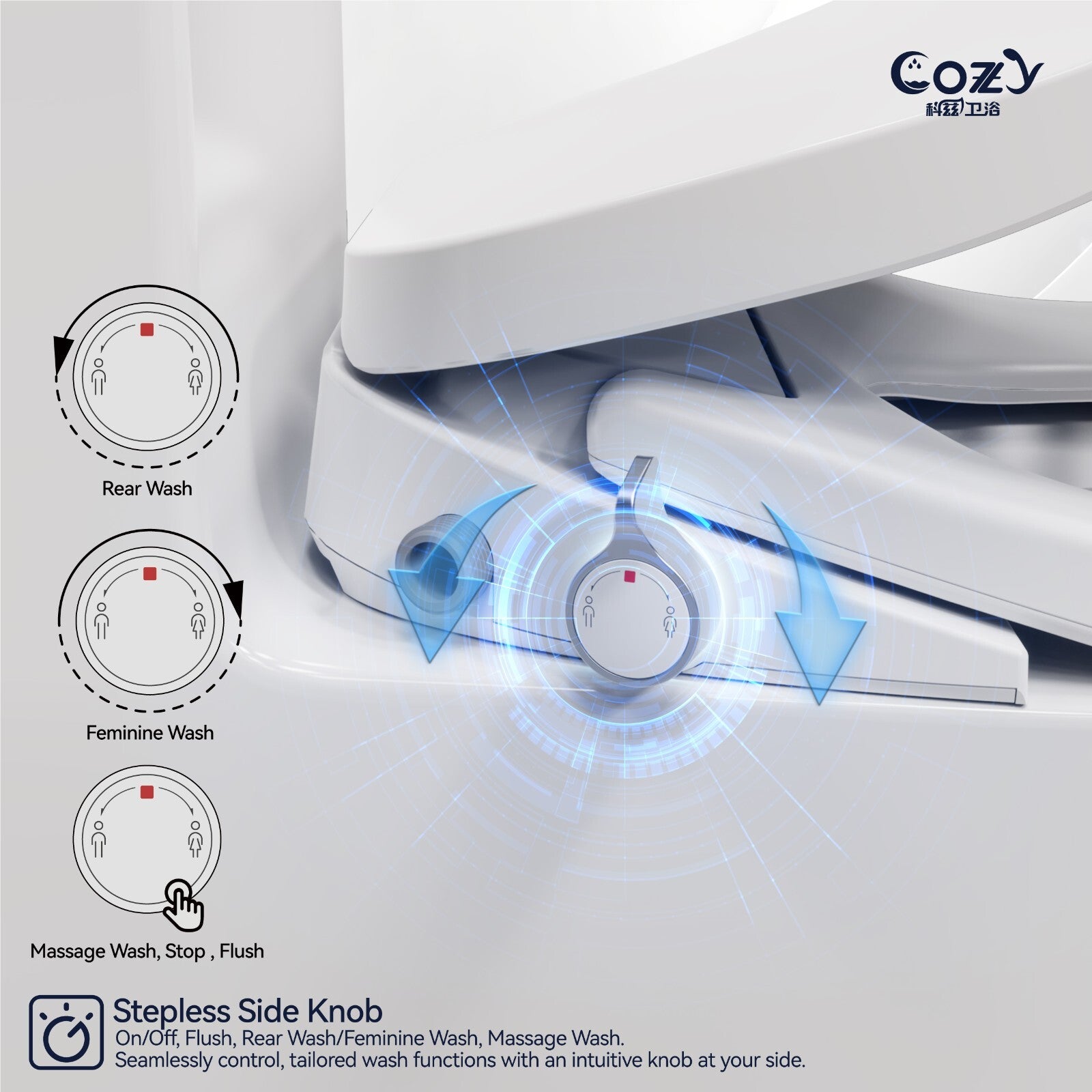 COZY Smart Bidet, Built-In Occupancy Sensor SBWHO4