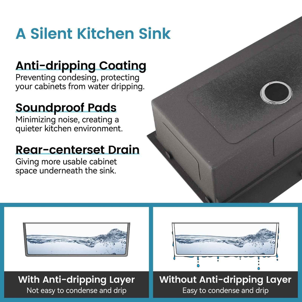 Cozy n Bath 33x22 inch overmount kitchen sink with accessors and drain,SS-BR01D-332208
